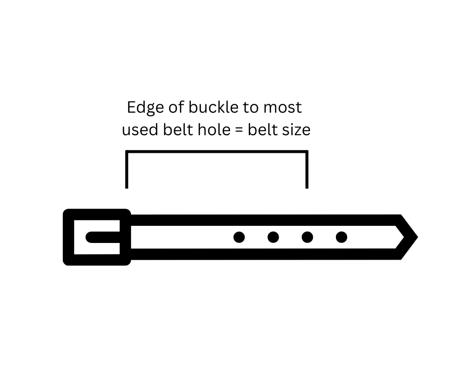 The Heritage Belt