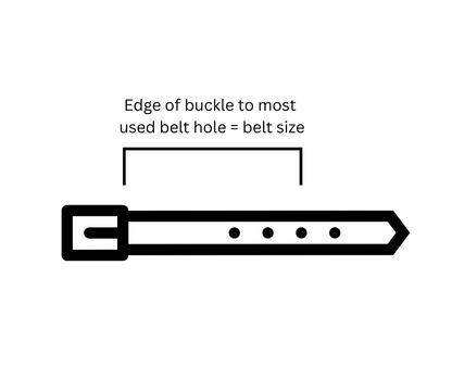 The Heritage Belt